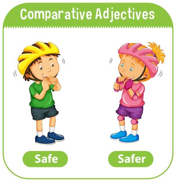 Comparing Motrin and Naproxe