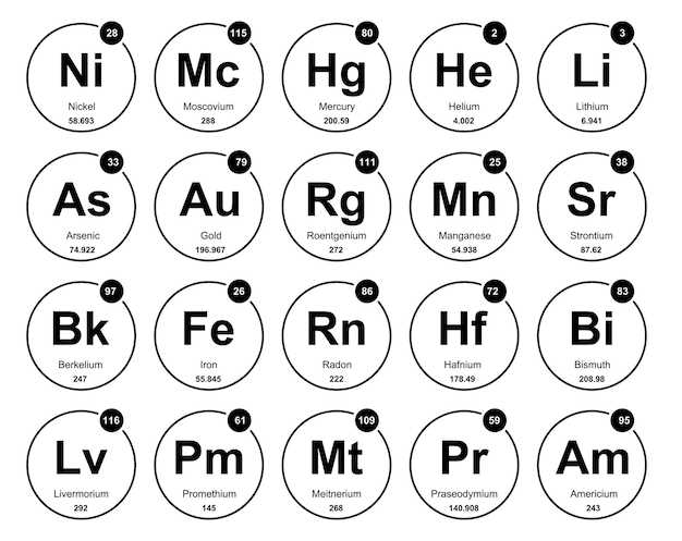 Deciphering the Enigma